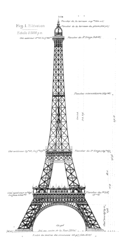 Eiffel Tower Geometry